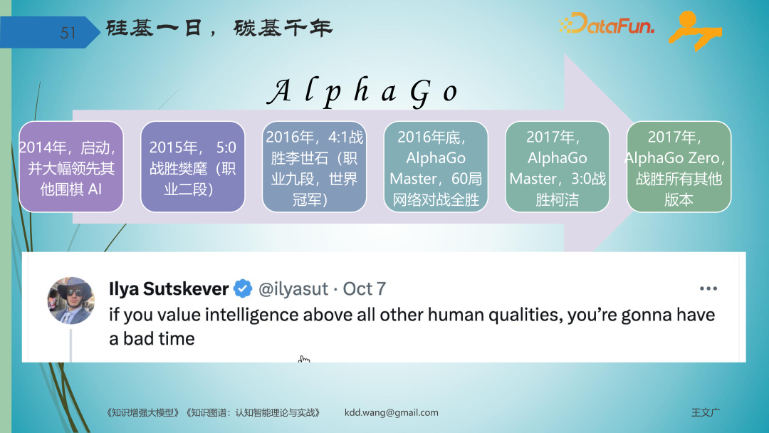 知识图谱激活 DeepSeek 智能体，图模互补重构企业专业知识管理 配图 21