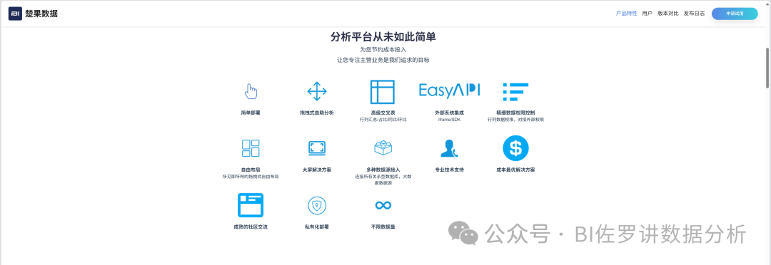 BI+AI融合：企业数字化转型的下一站在哪里？ 配图 9