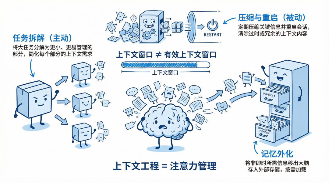讲讲我们对 AI-Native 架构的一些思考 配图 4