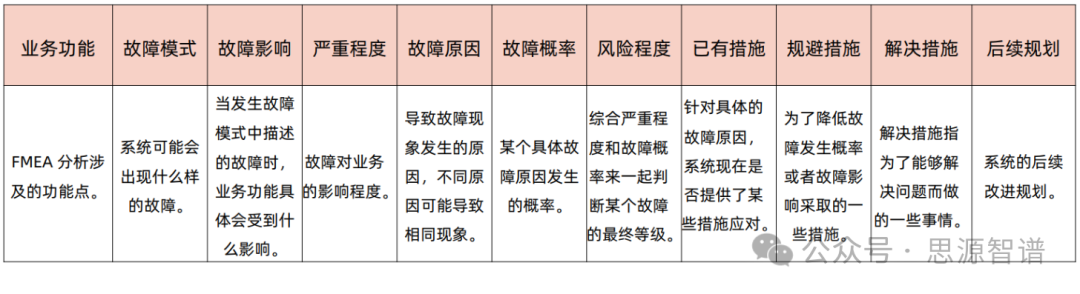 知识图谱