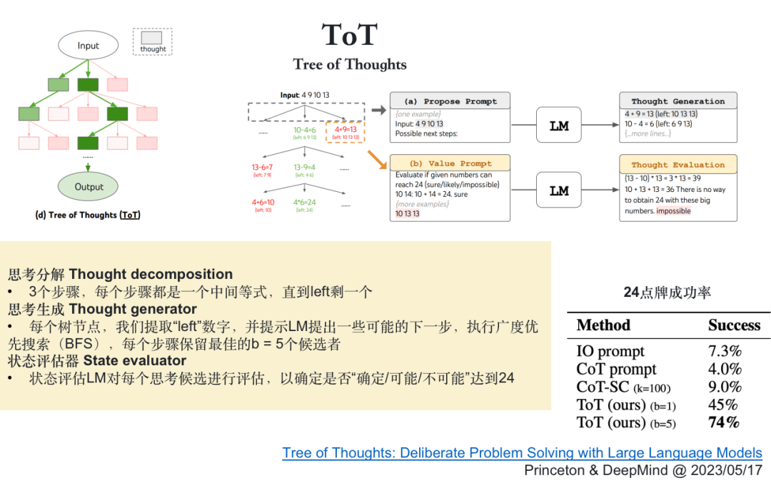 从第一性原理看大模型Agent技术 配图 19