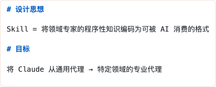 Claude Code Skill 设计机制深度分析 配图 9