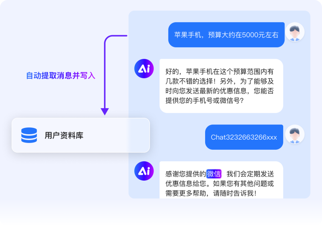 留资机器人