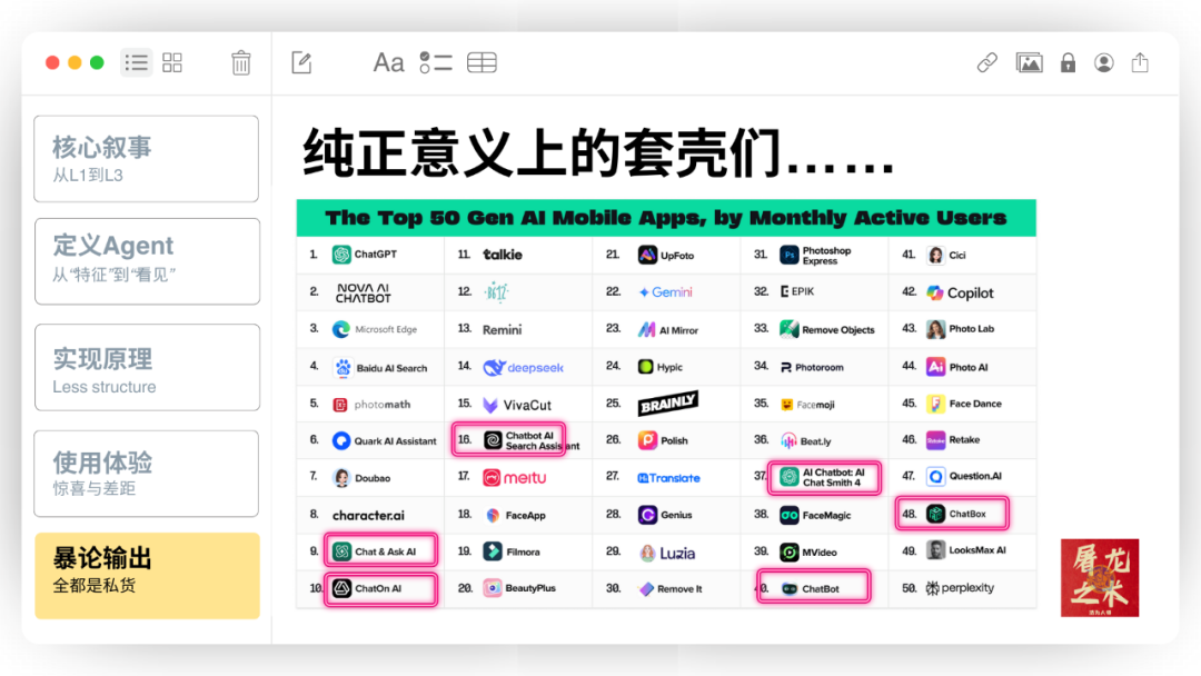 Manus，没有秘密 配图 57