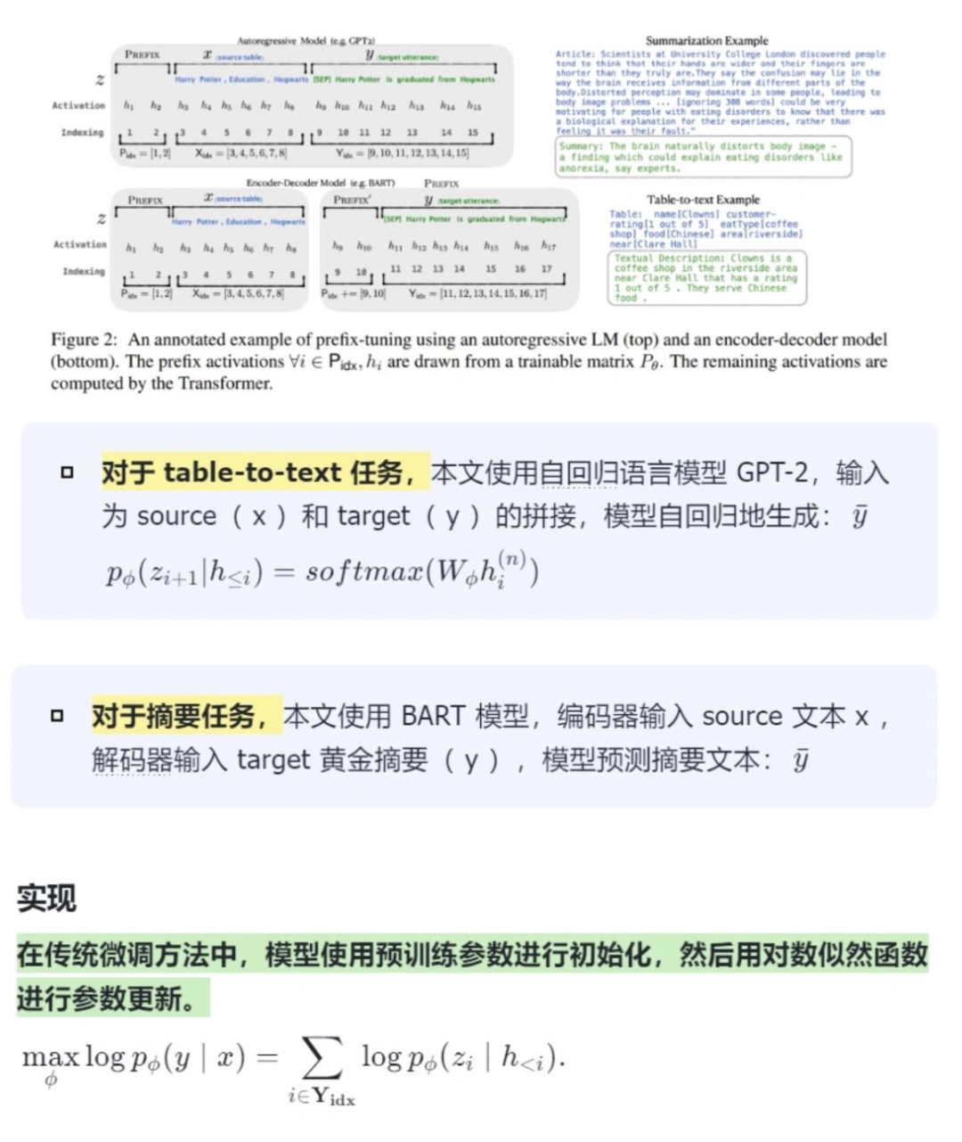 《大模型模式认知到微调及评测》 配图 10