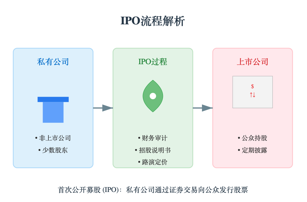 DeepSeek-R1 0528 官方信息速览和我的上手评测 配图 4