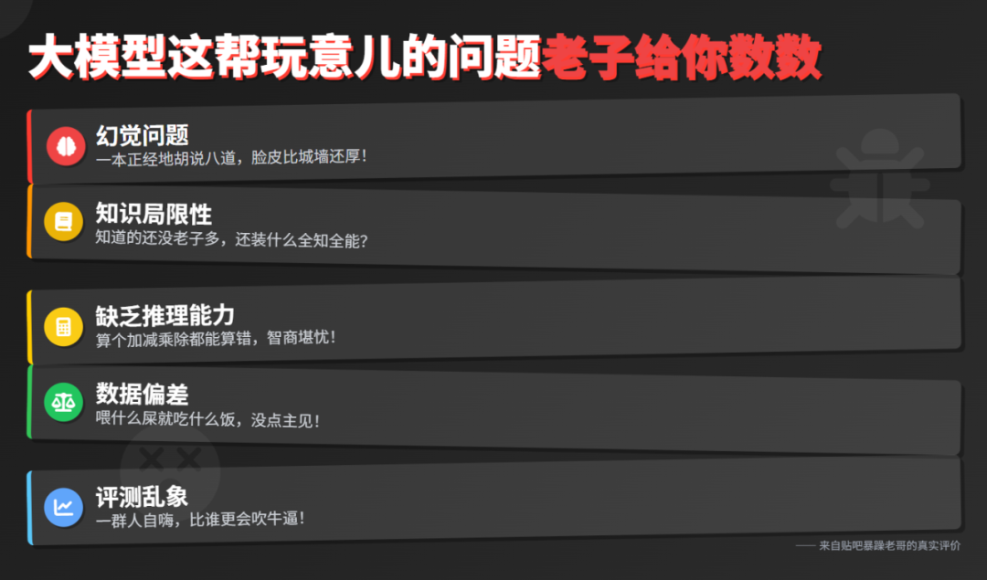 智谱新出的模型，做PPT太会整活了 配图 22