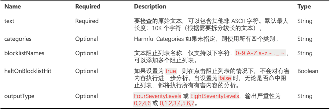 Dify 集成 Azure AI 内容安全插件：从部署到落地的全流程教程 配图 15