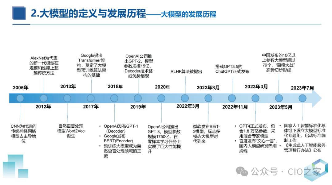 知识图谱与大模型融合实践报告 配图 4