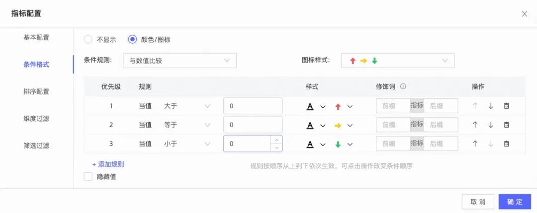 AI Agent工程化融合：分享我的实践经验和选型技巧 配图 6