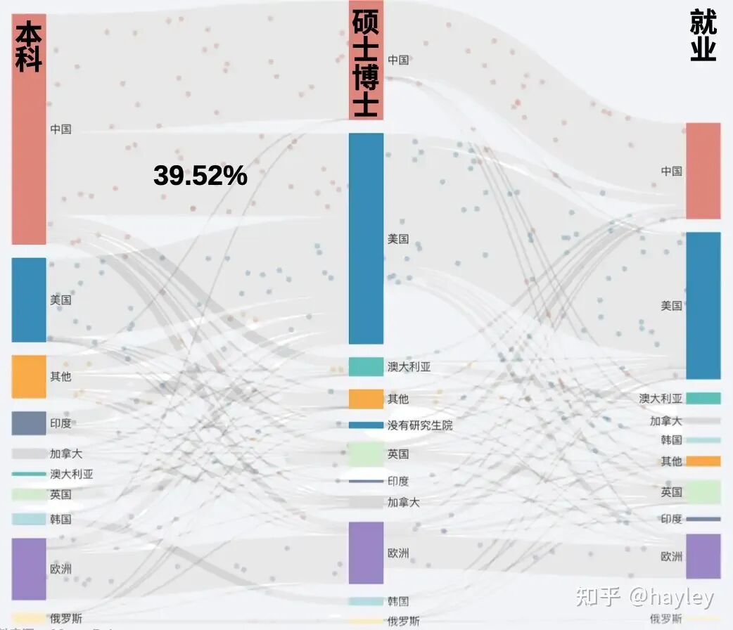 国产AI大模型行业分析（上）- 国产大模型现状 配图 3