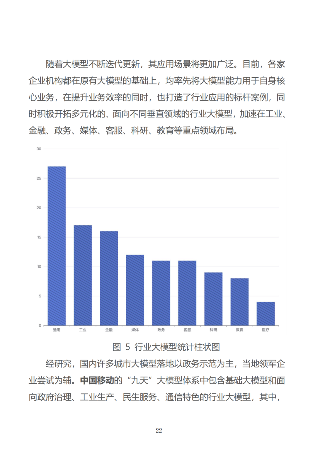 政务大模型：推动数字政府建设的新引擎 配图 52