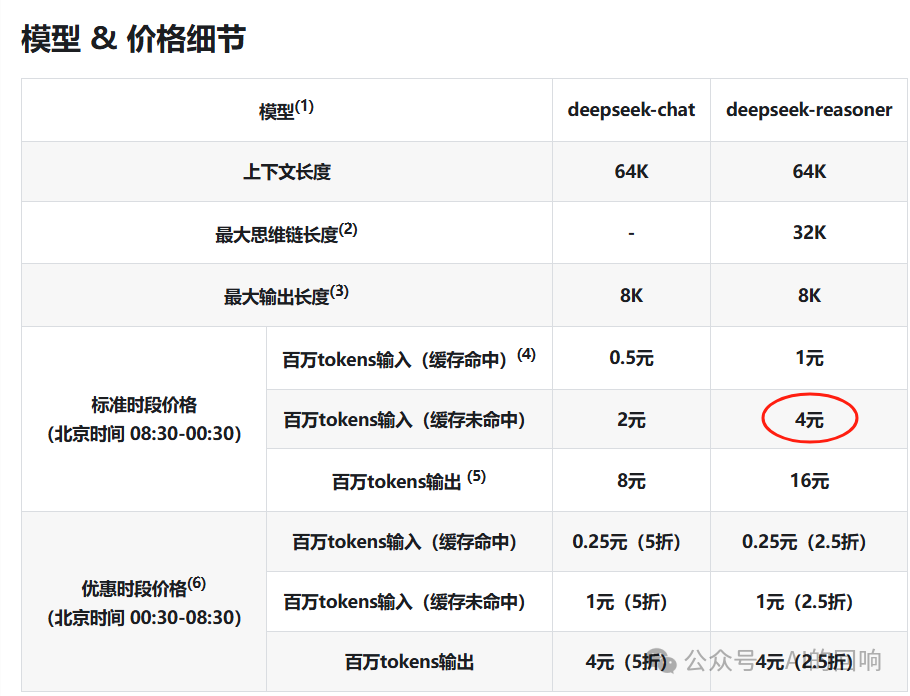 CherryStudio知识库详细设置教程 配图 6