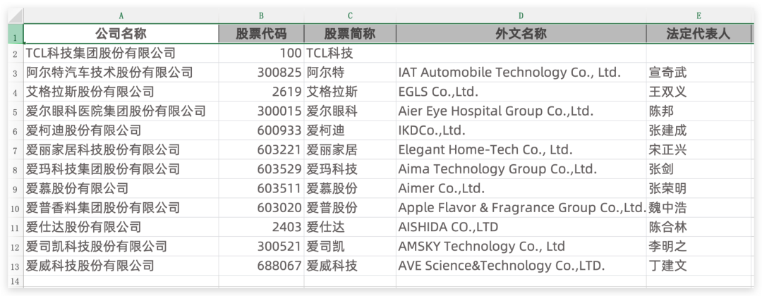 硬核进化！BISHENG 1.3.0 发布：用实力，定义企业级知识库的“好用” 配图 6