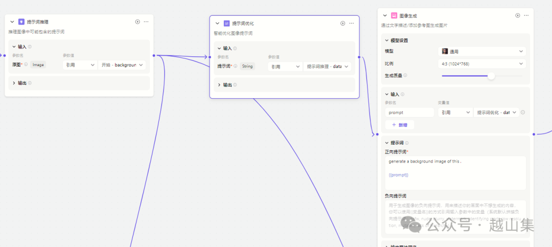 绝了，扣子Coze一键生成商拍图，电商玩家的福音 配图 22