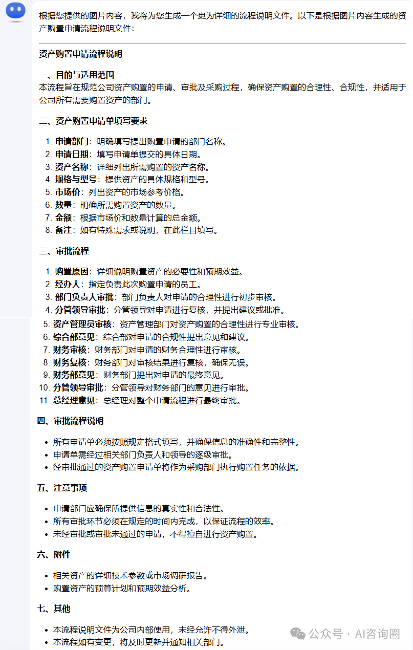 用Kimi一键将表单生成流程图、流程说明 配图 4