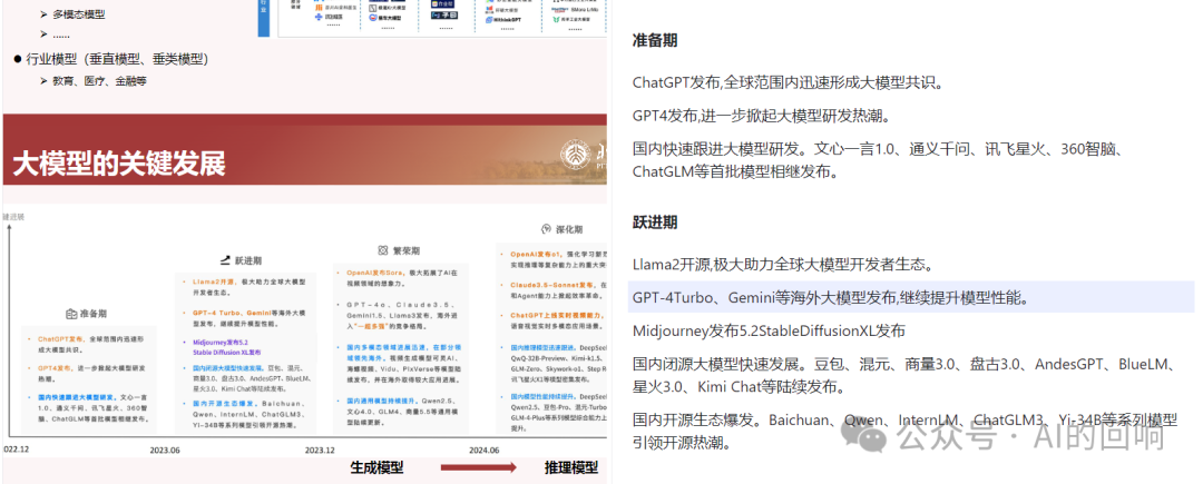 知识库优化之路（一）：把PDF文件转成Markdown格式 配图 4