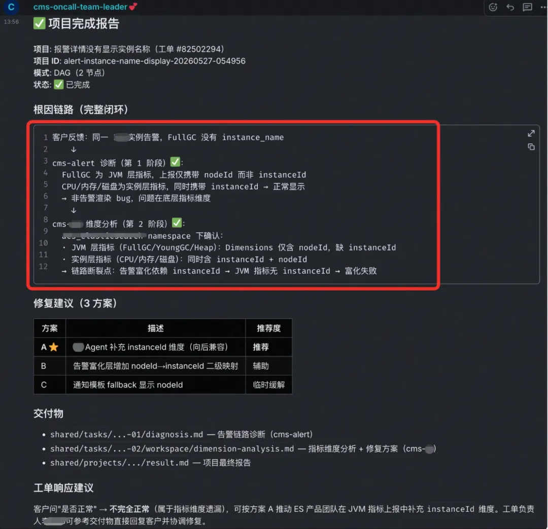 工单闭环从半天到 6 分钟：我们把 AI Agent 编进了组织架构 配图 5