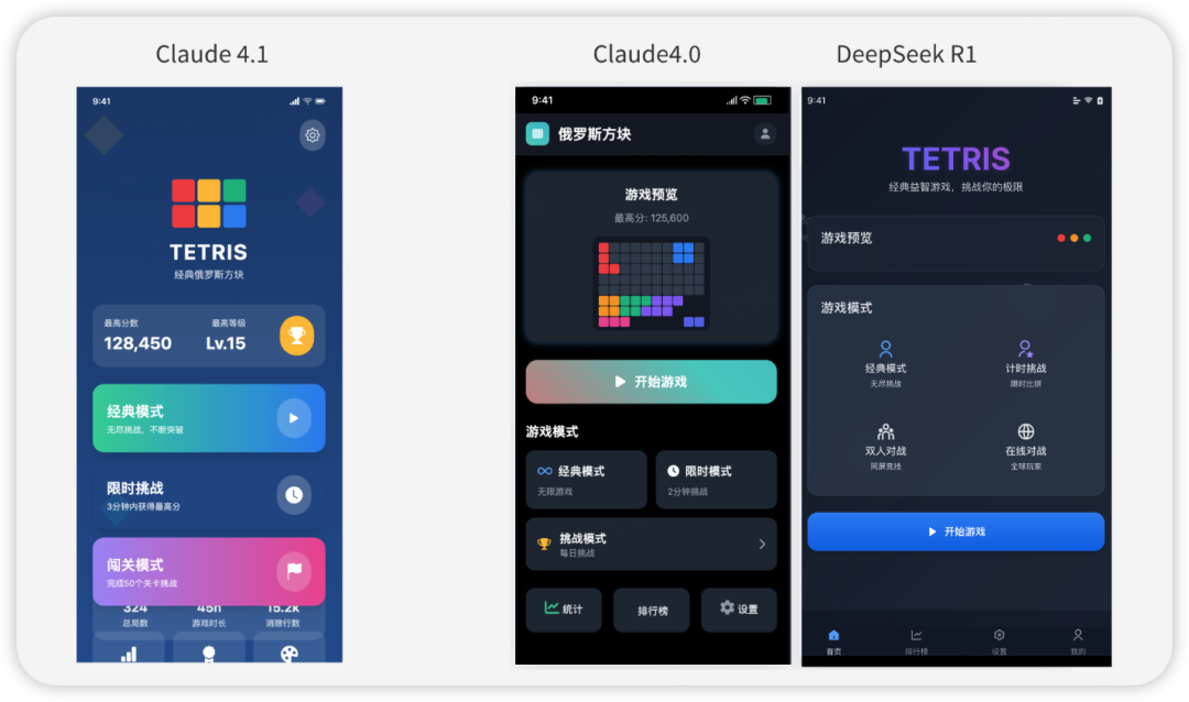 只提升2个点？我实测Claude 4.1后，发现官方在骗人 配图 3
