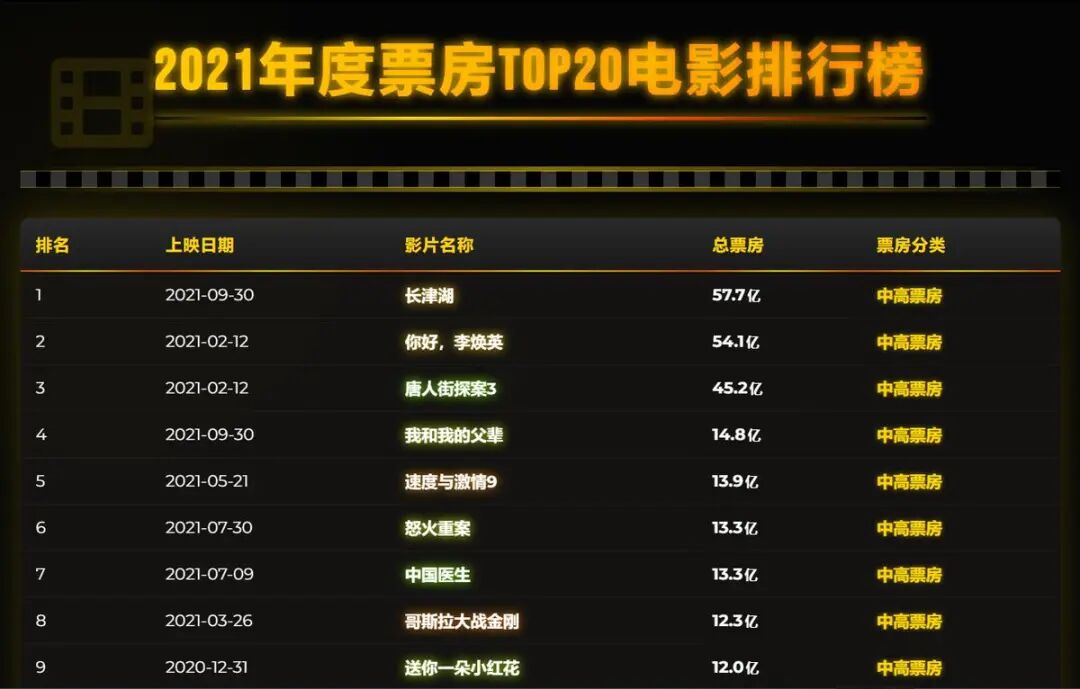 DeepSeek实现办公自动化，从PDF数据提取到HTML图表生成 配图 14