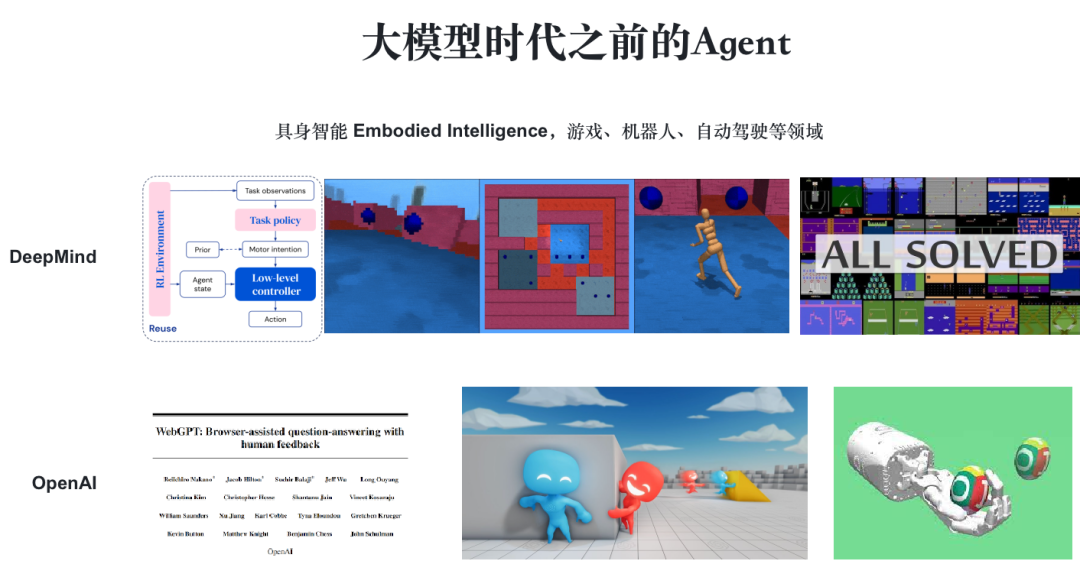 大佬们都在关注的AI Agent，到底是什么？用5W1H分析框架拆解AI Agent（中篇） 配图 3
