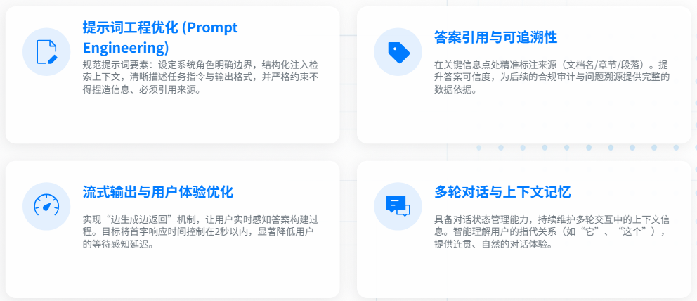 AI落地实战：企业RAG全链路实施方案 配图 13