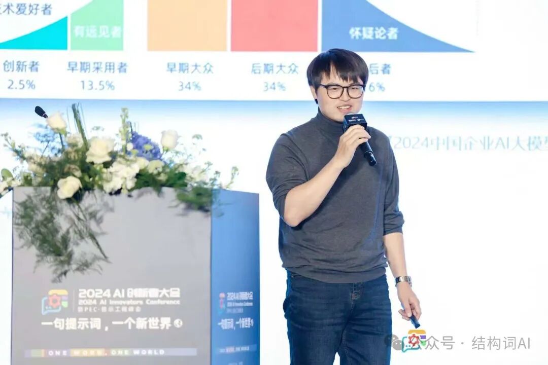 郭美青 | 从Demo到商用—构建企业级提示词工程，加速AI应用商用落地