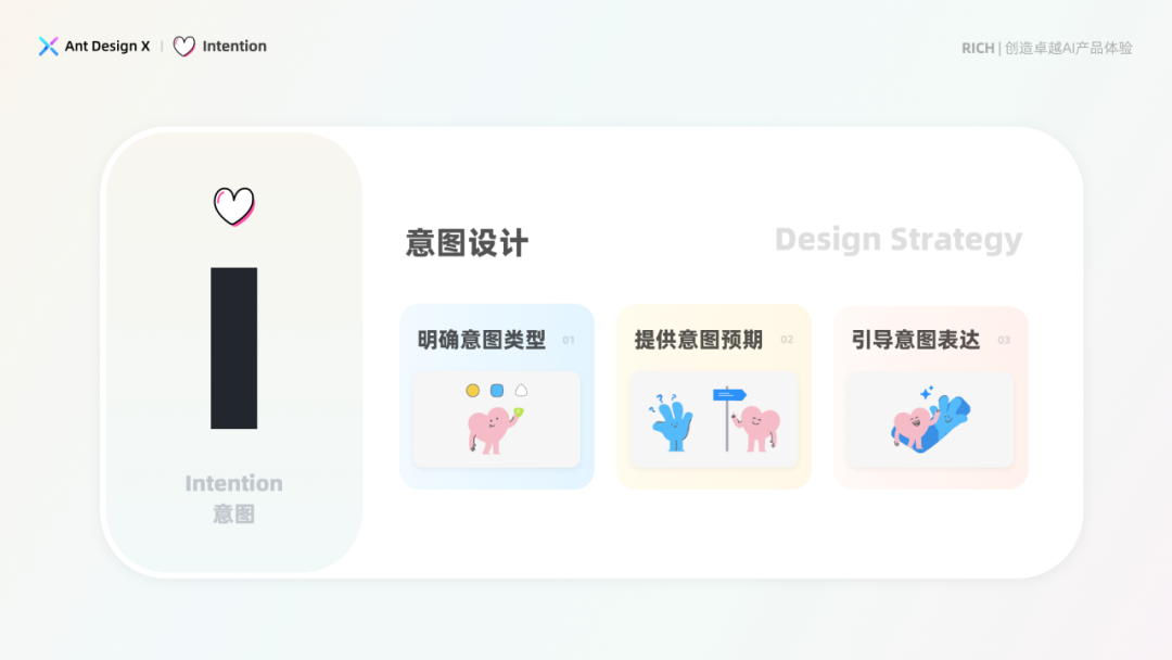 探索卓越 AI 产品体验 —— RICH 设计范式（02 意图）