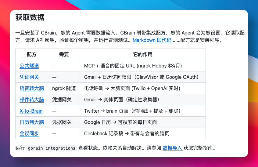 给 OpenClaw 装上第二大脑，GBrain 开源！ 配图 4