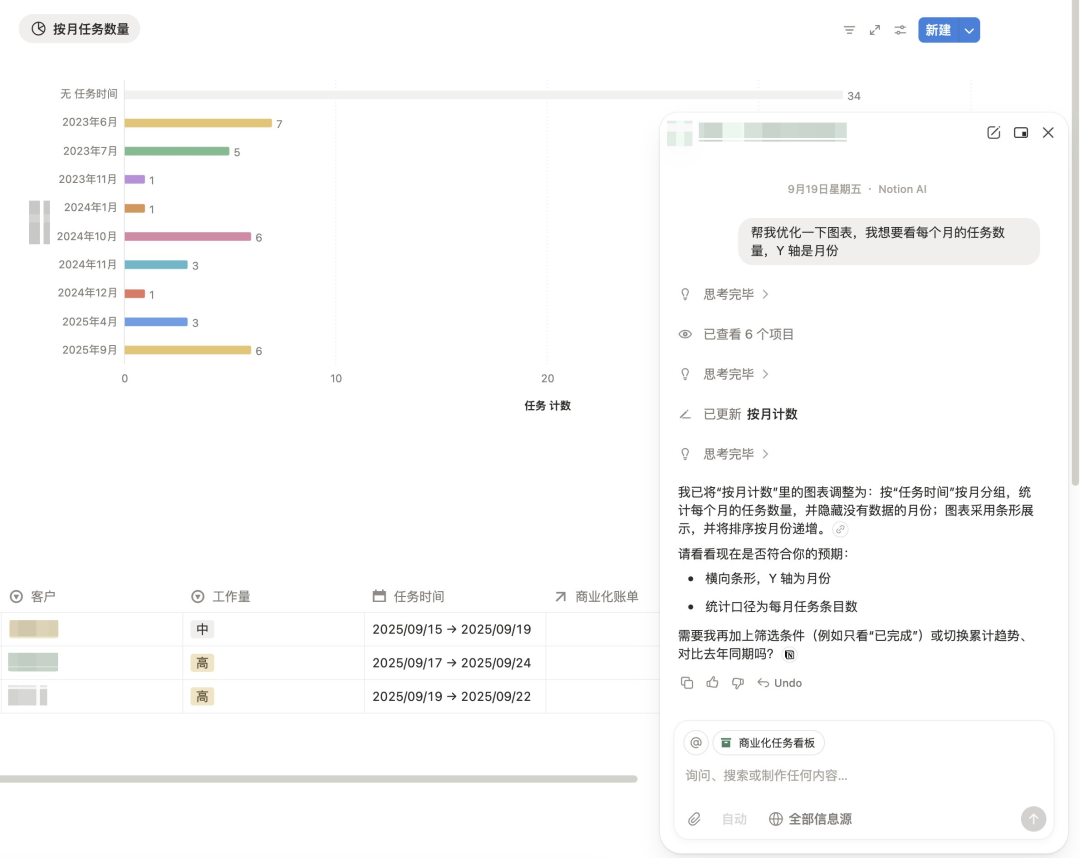 Notion 3.0 ｜AI转型最成功的互联网产品是怎么做的？ 配图 8