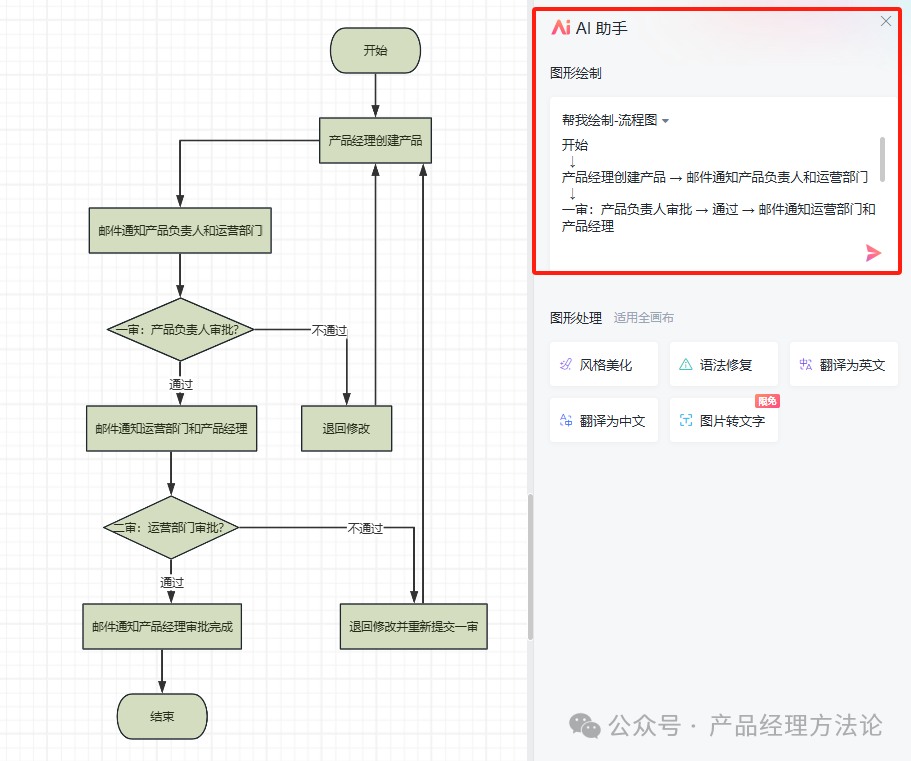 使用DeepSeek和墨刀AI，写PRD文档、画原型图的思路、过程及方法 配图 10