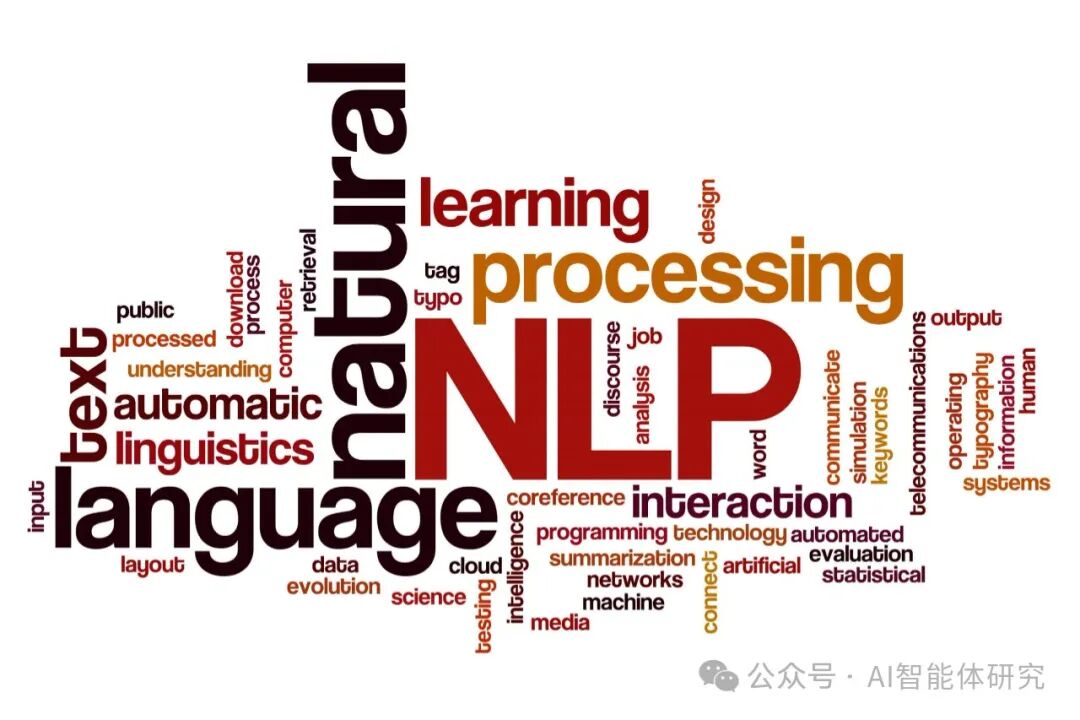 什么是自然语言处理（NLP） 配图 3