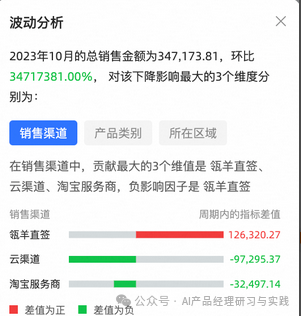 AI+BI第二弹：QuickBI已支持智能搭建&智能问数 配图 59