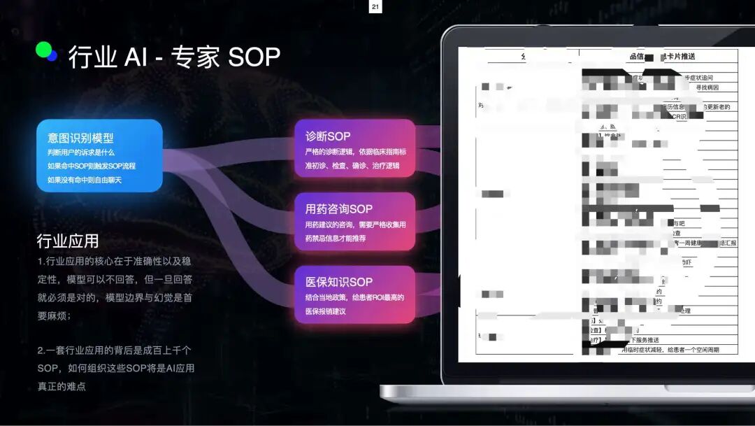 模型训练