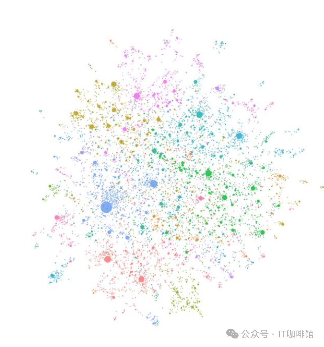 一周涨8000 star！RAG技术迎来大升级，速度关注 配图 9