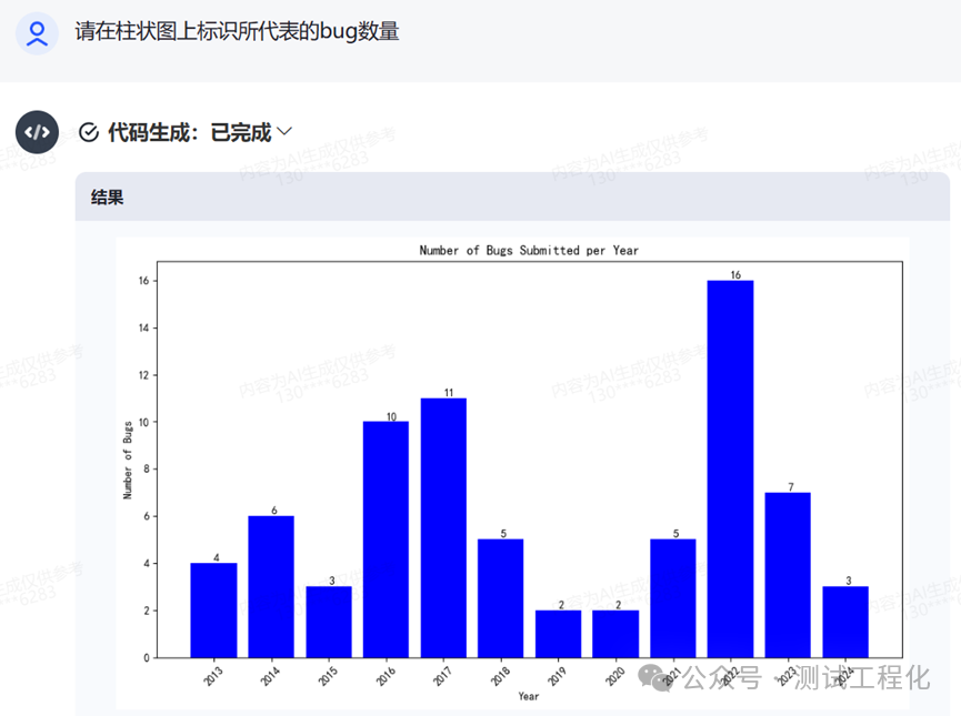 如何用AI秒速出测试报告 配图 5
