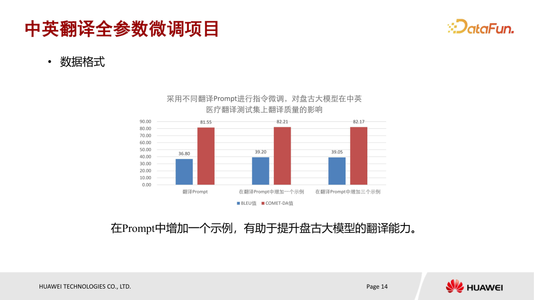 华为盘古大模型微调实践 配图 12