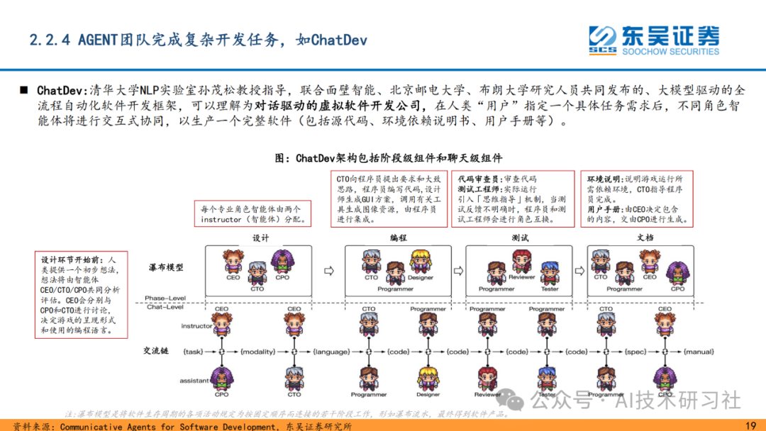 重磅解读！AI Agent 是大模型的终极落点？42页深度剖析来了！ 配图 18