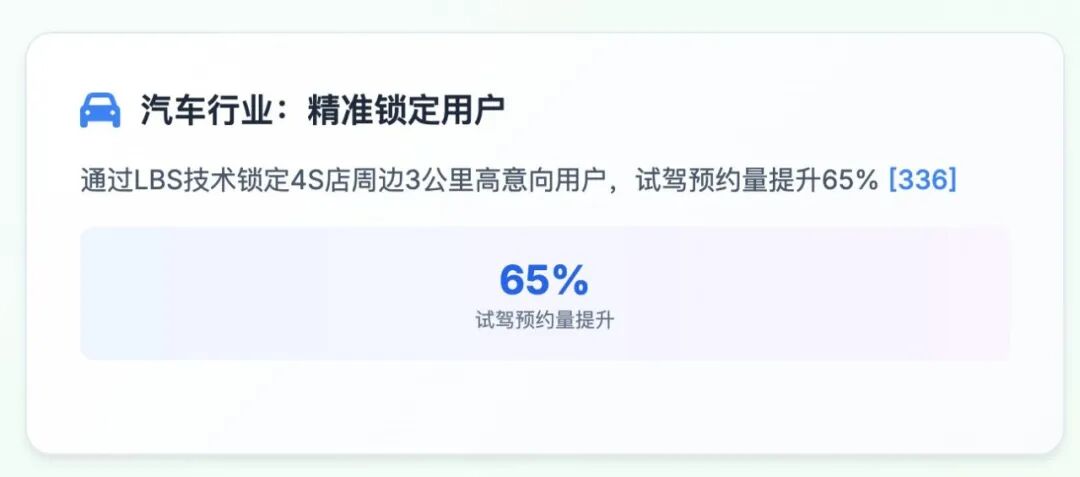 GEO（生成式引擎优化）在20大重点行业的应用与解决方案 配图 13