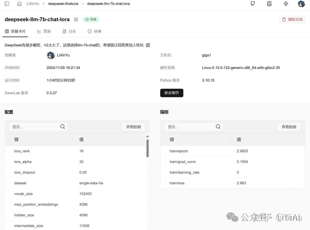 DeepSeek-llm-7B-Chat微调教程 配图 9