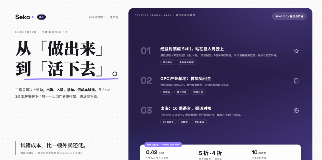 哟~ 别再刷 AI 短剧了：一句话拍一集，Seko 保姆级教程 配图 20
