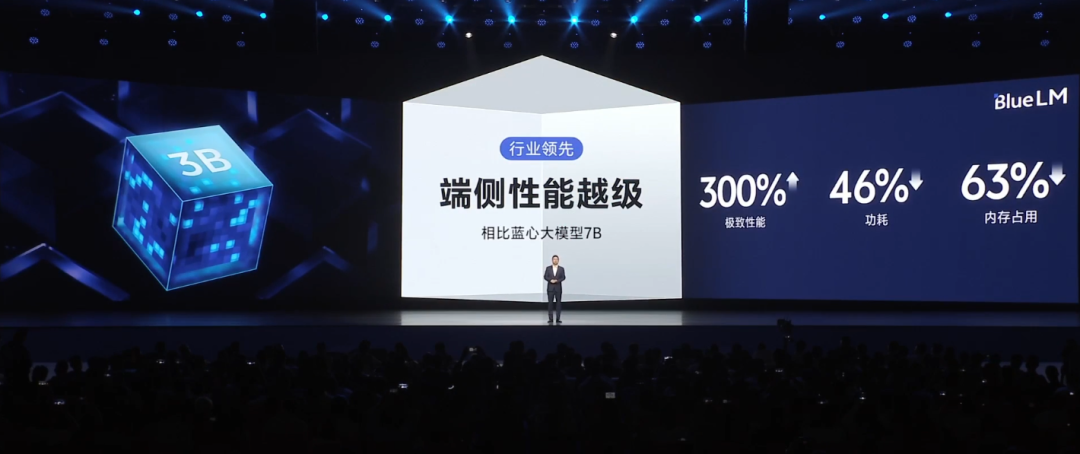 vivo不装了！销量王者惊艳发布PhoneGPT，电话、短信、笔记全都翻新做！不愧是国产手机界的模型隐藏大佬！ 配图 19