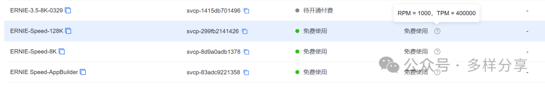 使用千帆完全免费的大模型，去构建Graph RAG，效果如何？ 配图 3