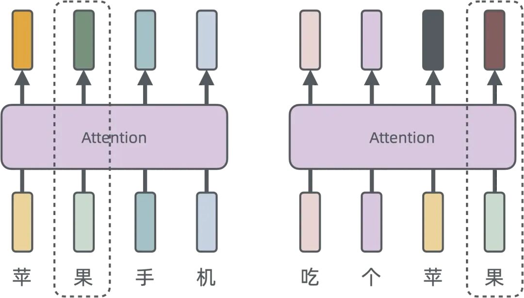 浅入浅出——生成式 AI 配图 15