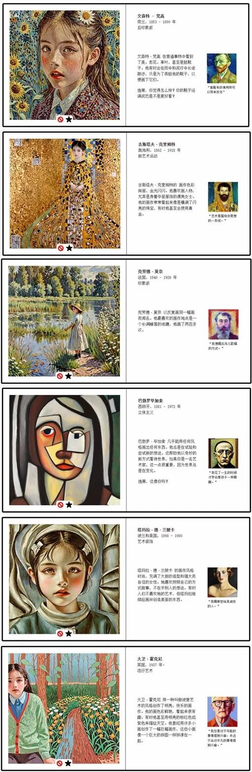AI创意项目：用Coze图像流打造高价儿童艺术相册 一本轻松售卖300元（附教程及Midjourney Prompt） 配图 2