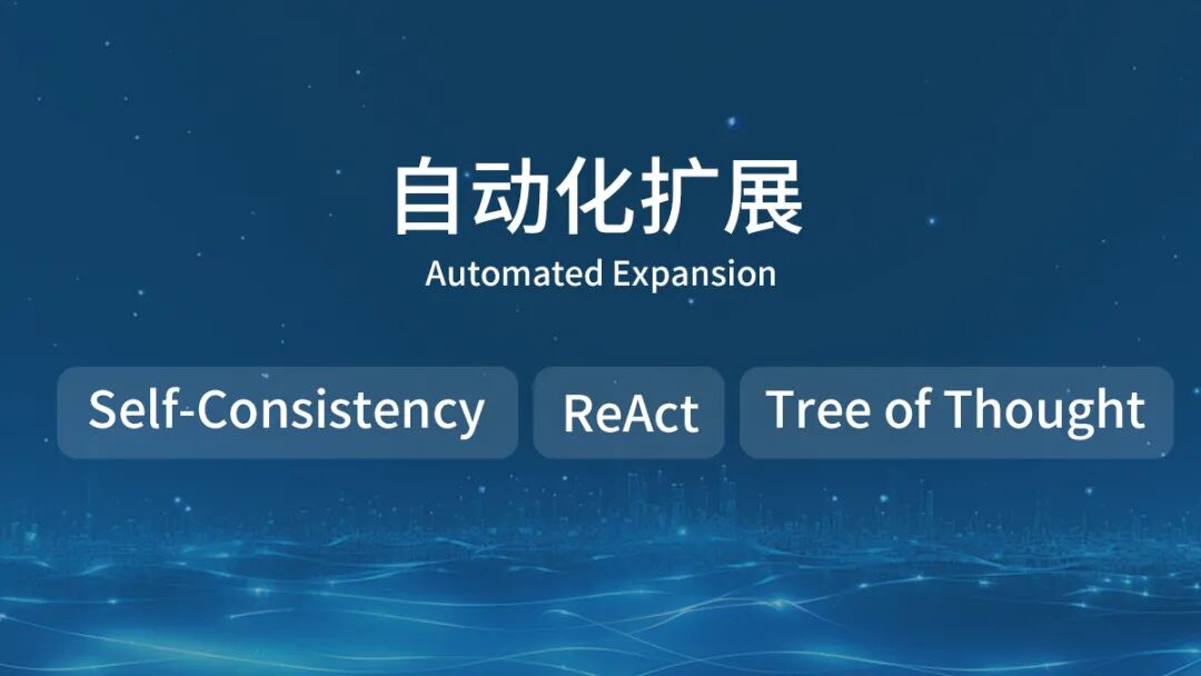 大模型的“思维链”（Chain-of-Thought）：AI 是怎么一步步“推理”的