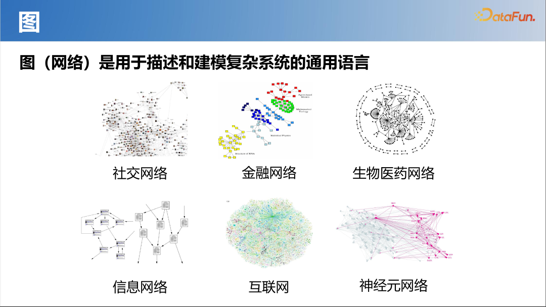知识图谱