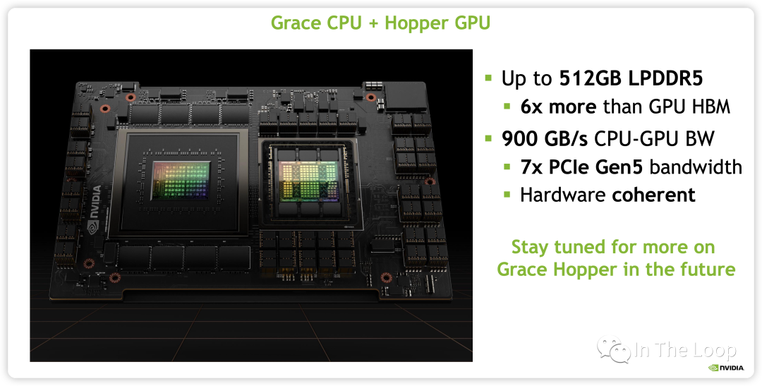 疯狂的 H100：现代 GPU 体系结构浅析，从算力焦虑开始聊起 配图 15