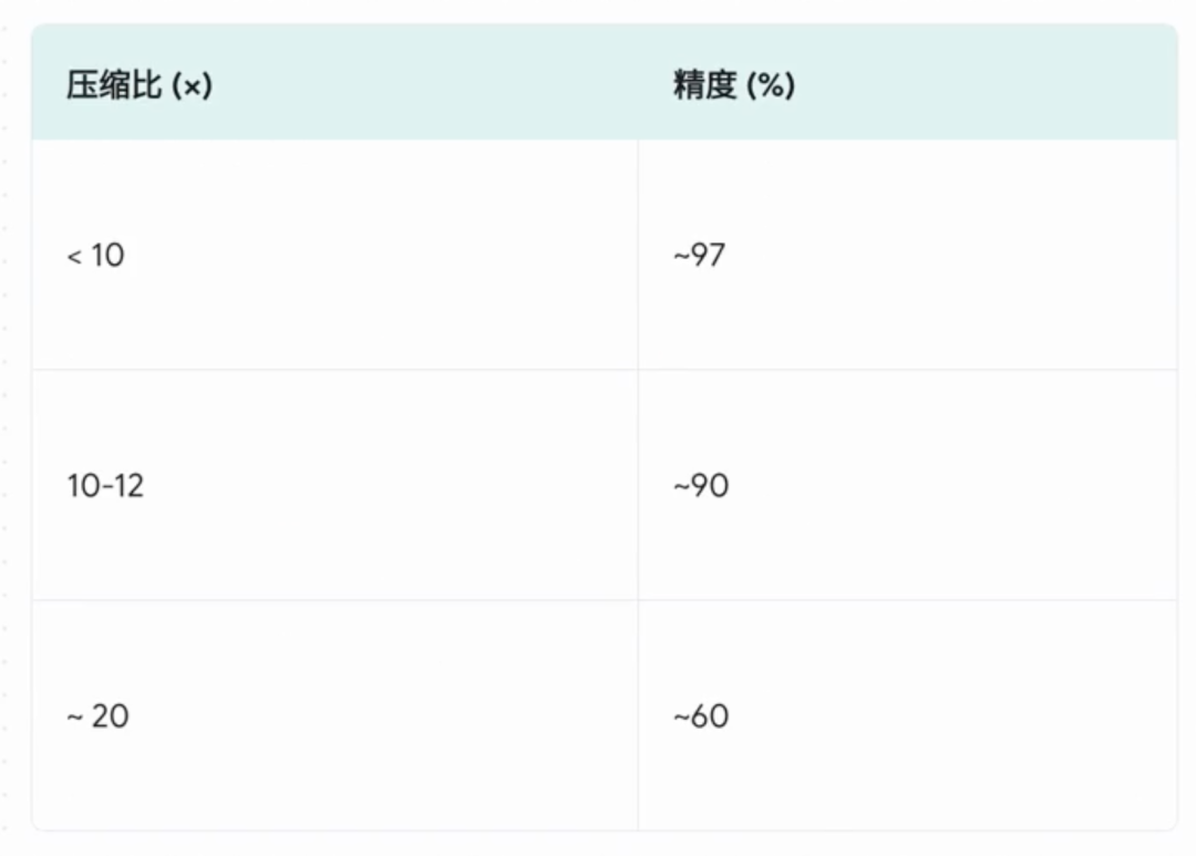 一眼读完一本书？别笑，真有人在干这事 配图 3