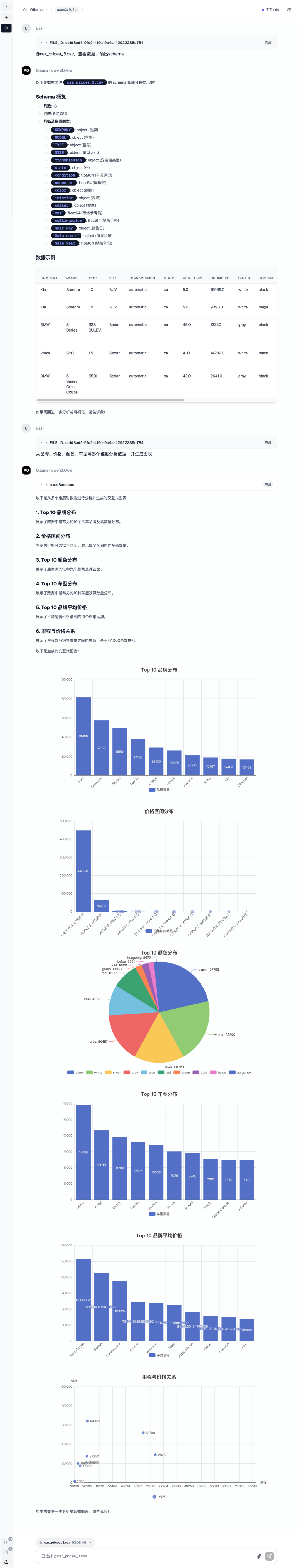 还在用AI聊天吗？不如动手做一个100%本地部署的数据分析Agent（上篇） 配图 2